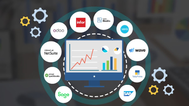 AI-Powered Accounting Software in the UAE: Revolutionizing Finance Operations for Businesses