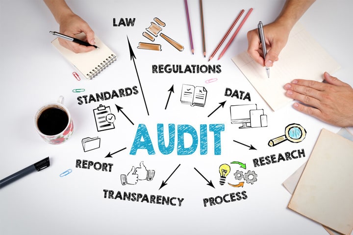 No.1 RERA Audit Services in Dubai