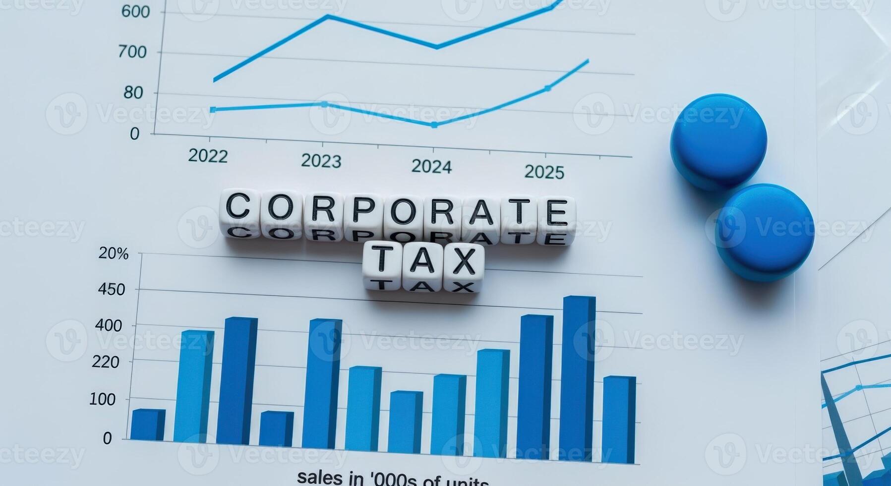 Corporate Tax Strategy: Corporate Tax Plan for UAE Businesses in 2025