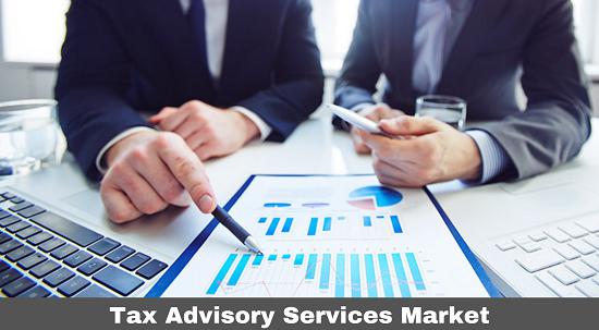 Corporate Tax Advisory Services in the UAE: A Complete Guide for Businesses